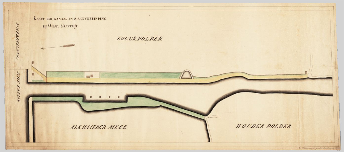 Kooger Polder Kanaal