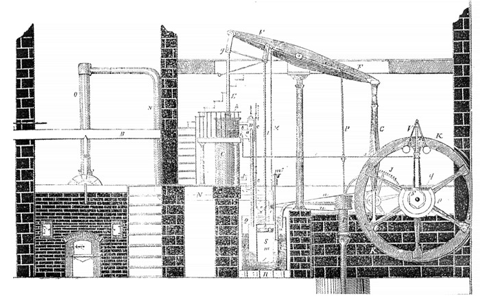 Balans stoommachine van James Watt