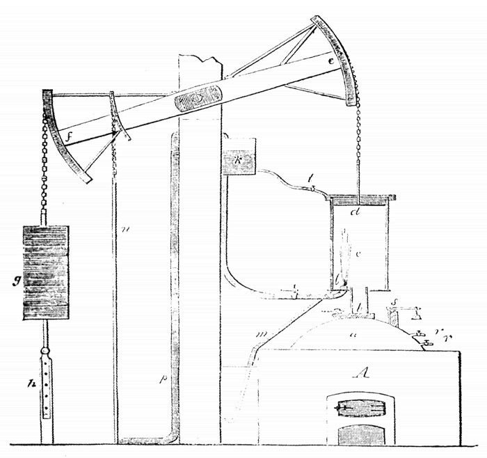 Een vuurmachine volgens Thomas Newcomen