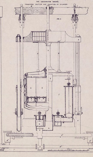 leeghwater stoomgemaal