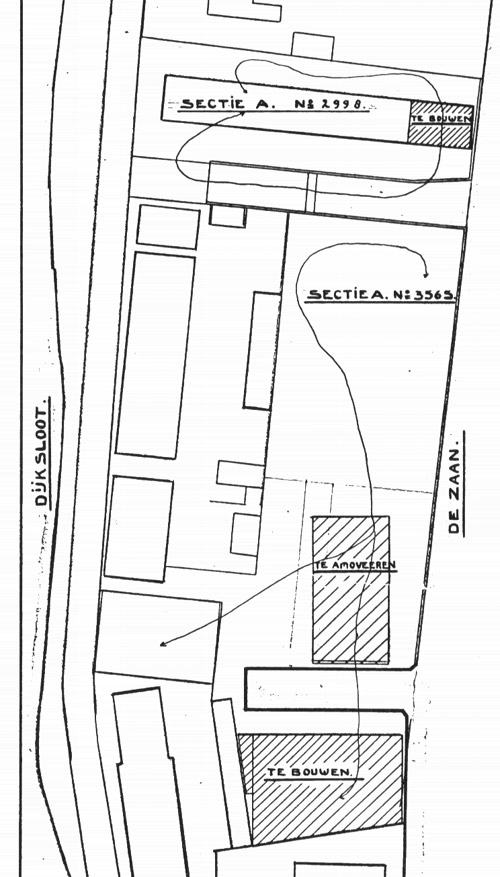 Situatietekening