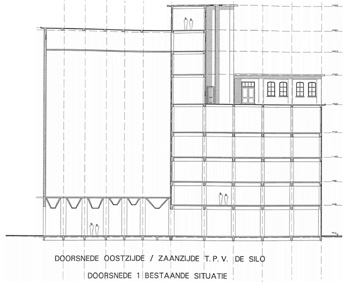 Zwaardemaker Zaandam